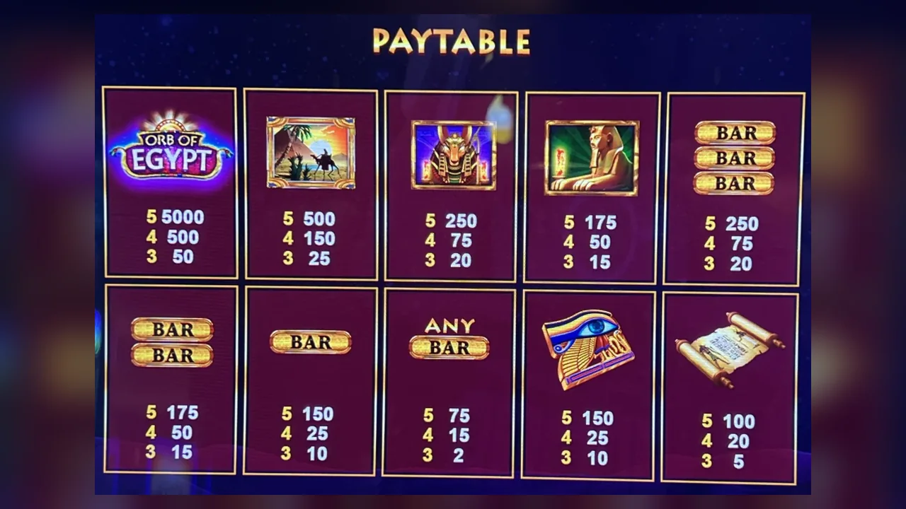 Casino tại KKWIN – hình minh họa cho cách theo dõi một phiên casino trực tuyến